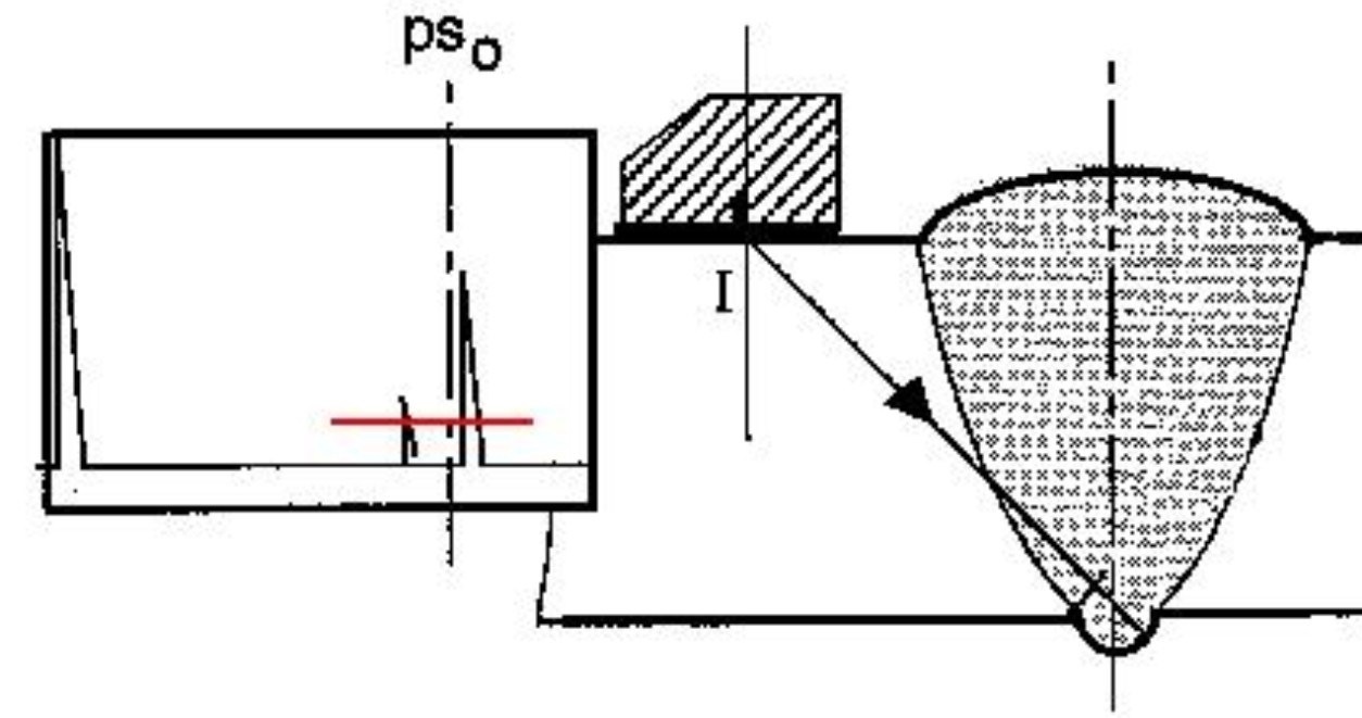 А-скан А-скан